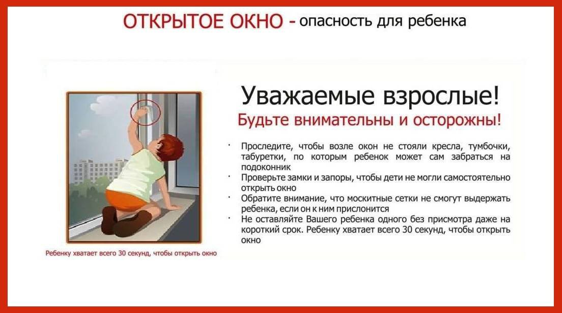 Не открытое окно как пишется. Открытое окно опасность для ребенка. Опасность открытого окна для детей. Безопасные окна для детей. Памятка открытые окна.